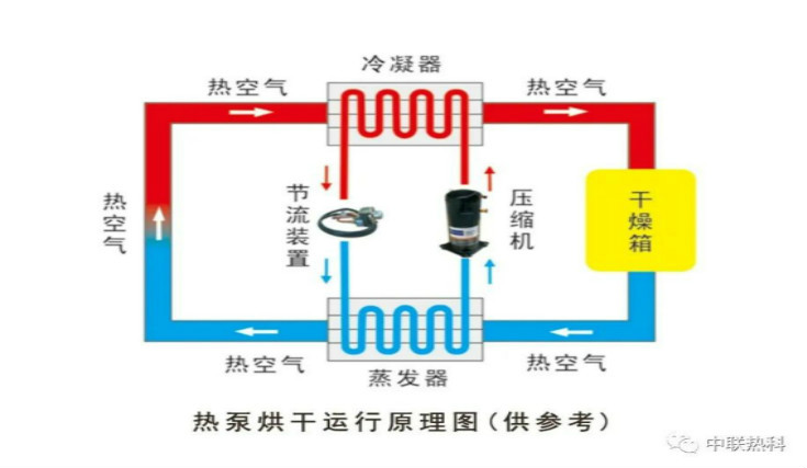 “每年至少节约几百万”！助力企业降成本上期所在行动
