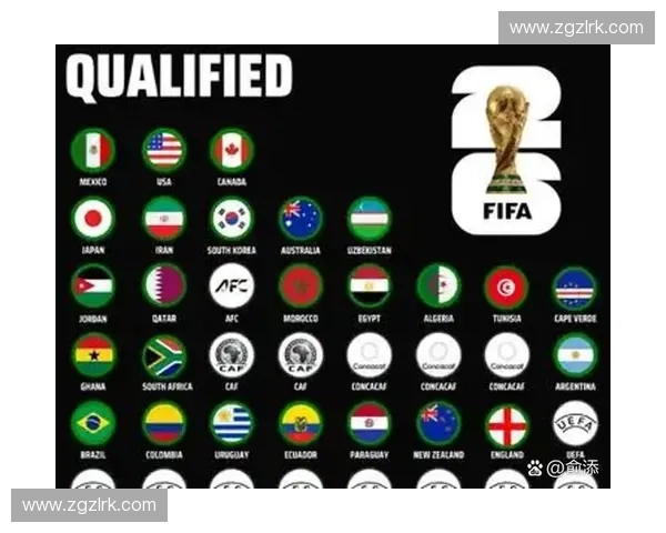 2026世界杯直播观看入口全攻略高清实时赛程解说平台免费看